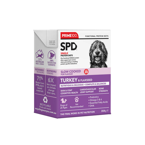 Wet Food for Dogs | Premium Selection | TotalDoggo.com